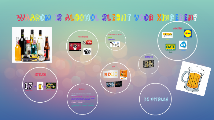 waarom is alcohol slecht voor kinderen? by Kirsten 3112