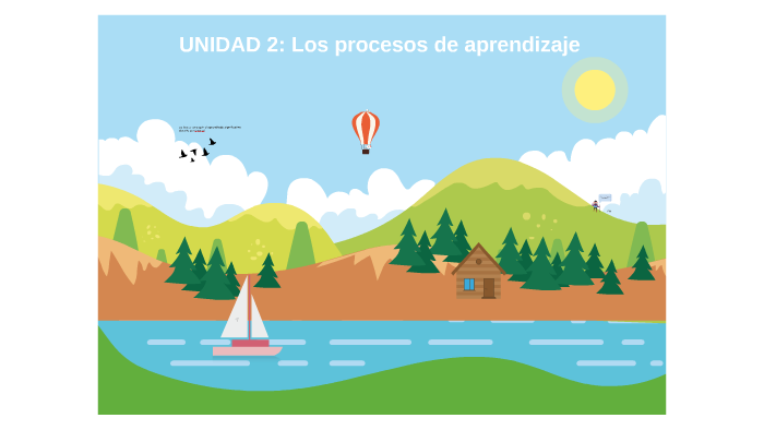 UNIDAD 2: Los procesos de aprendizaje by Fernando Mencía on Prezi
