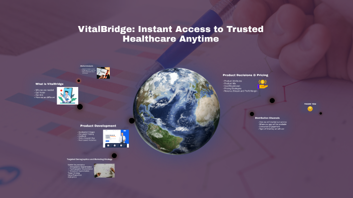 VitalBridge by Hashir Azhar on Prezi