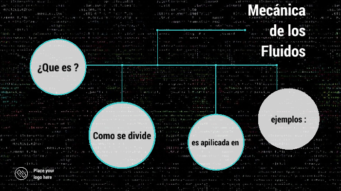 Mecánica de los fluidos by Carlos David Muñoz ospina on Prezi