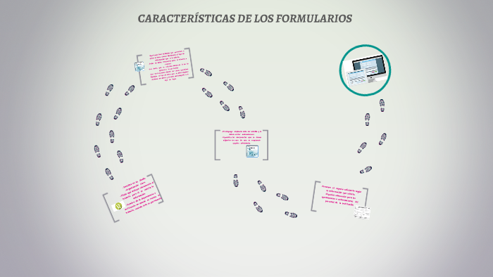 CARACTERÍSTICAS DE LOS FORMULARIOS by ARODI Hdz H on Prezi