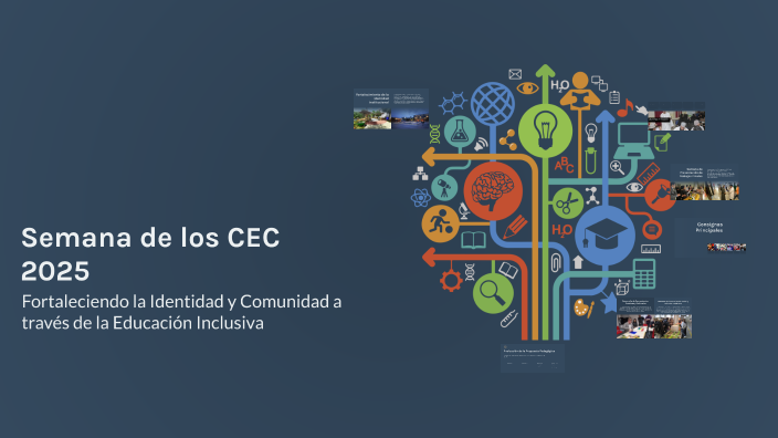 Semana de los CEC 2025 by Pablo Alejandro Ortiz on Prezi