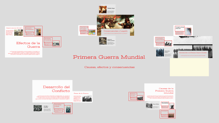 Primera Guerra Mundial by LuisKar on Prezi