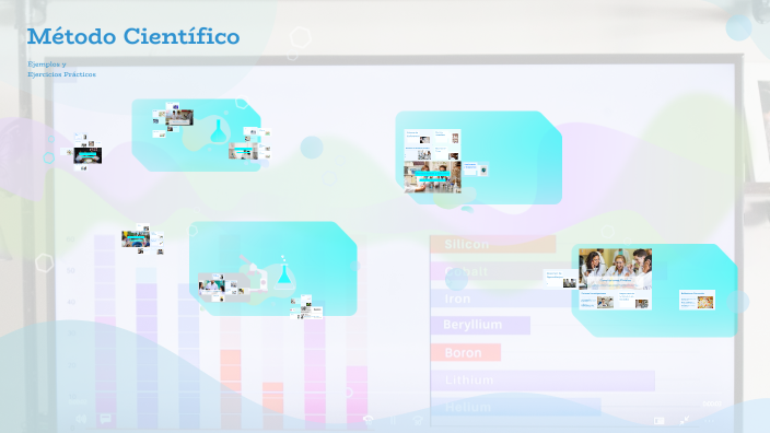 Método Científico by Ya ez Castillo Andree on Prezi