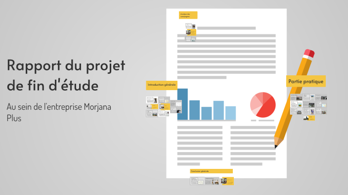 Rapport du projet de fin d'étude by Hayat Qobeiss on Prezi