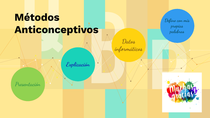 métodos anticonceptivos by DIEGO ANTONY CUNYAS HUANCA