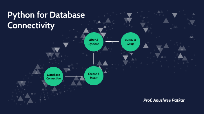 Python For Database Connectivity By Anushree Patkar On Prezi