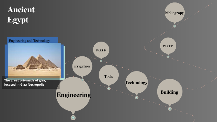 Ancient Egypt by willow bennett on Prezi