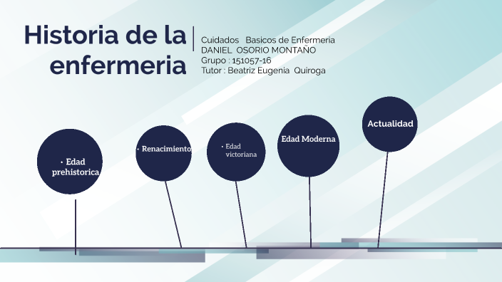 Linea de tiempo Historia de la enfermeria by daniel osorio montaño on Prezi