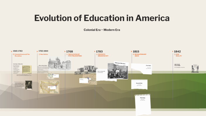 Evolution of Education in America by avery rodriguez on Prezi