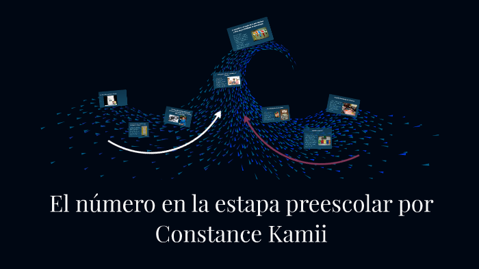 El número en la estapa preescolar por Constance Kamii by Consuelo J on
