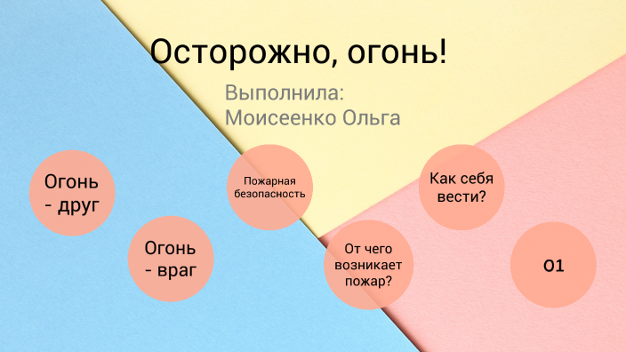 Осторожно, ОГОНЬ! by Ольга Моисеенко on Prezi