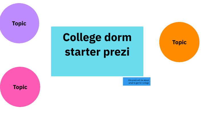 Introduction to prezi assignment by Annie Peters on Prezi