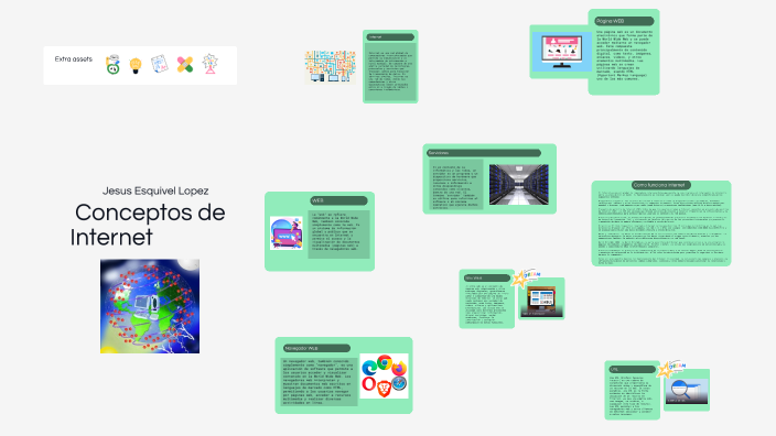 PREZI Conceptos de Internet by Tuto on Prezi