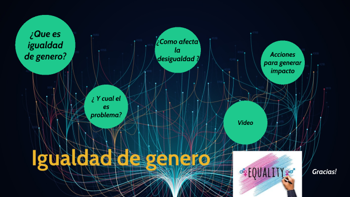 igualdad de genero by Ana Rebeca Jimenez Valverde on Prezi