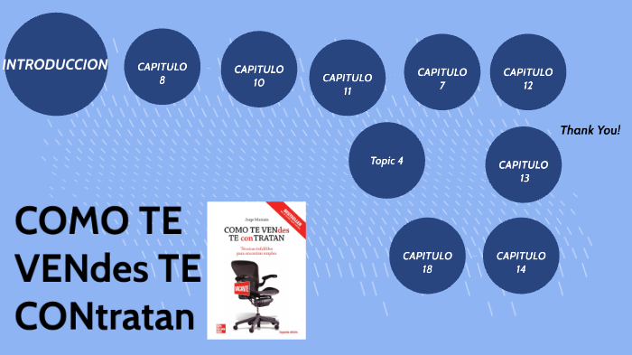 COMO TE VENdes TE CONtratan by Fabián Ibarra on Prezi
