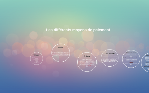 Les Différents Moyens De Paiement By Kenza Hmn