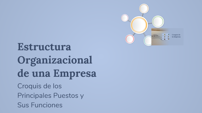 Estructura Organizacional de una Empresa by Marco Piedras Sarmiento on ...