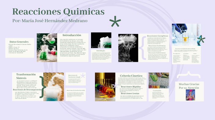 Reacciones quimicas by Maria Jose Hernandez Medrano on Prezi