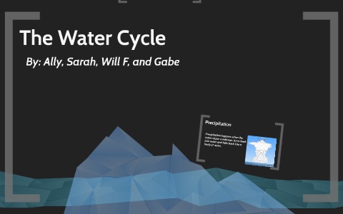 The Water Cycle by Ally S on Prezi