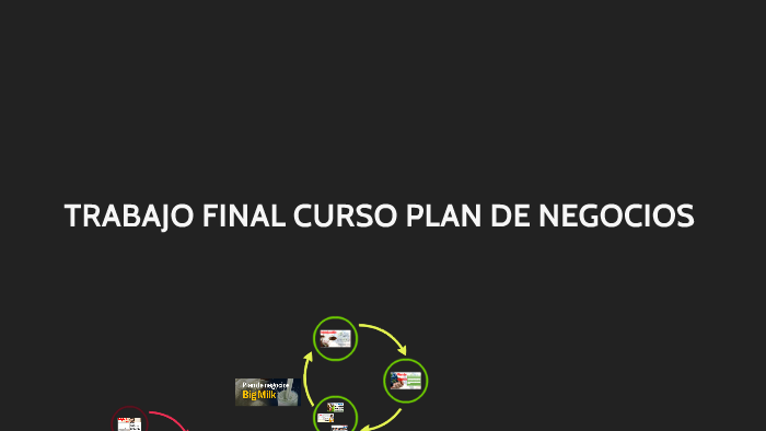 Plan de negocio by Yanez Albarracin Gómez on Prezi