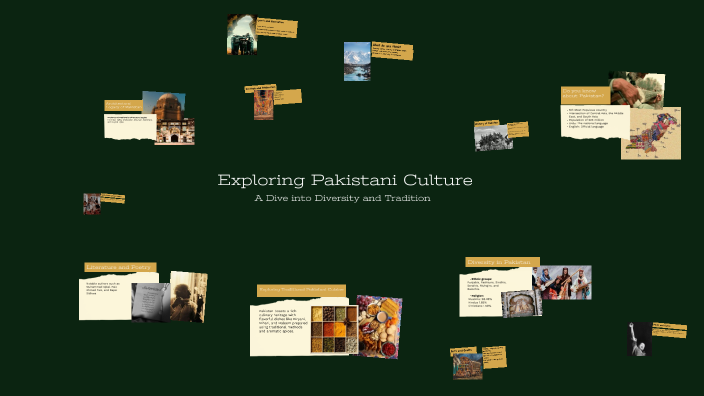 Exploring Pakistani Culture by Filzah Asim on Prezi