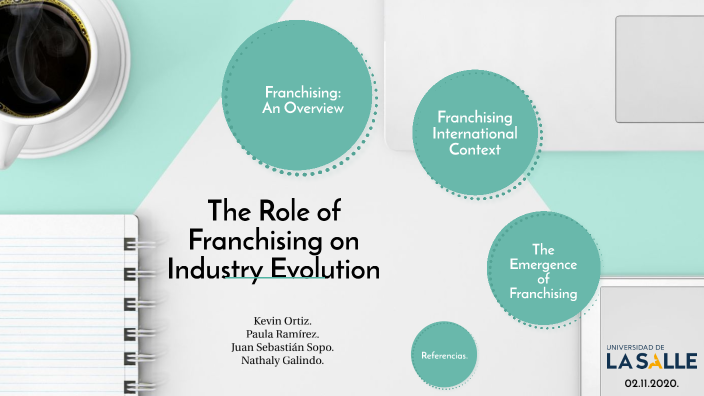 The Role of Franchising on Industry Evolution by Nataly Galindo on Prezi