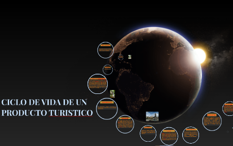 Ciclo De Vida De Un Producto Turistico By Jmaycoy Vargas On