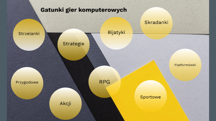 Gatunki gier komputerowych by Magdalena Parzych on Prezi