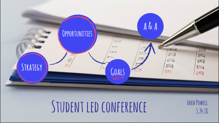Student Led Confrence by Eden Powell on Prezi