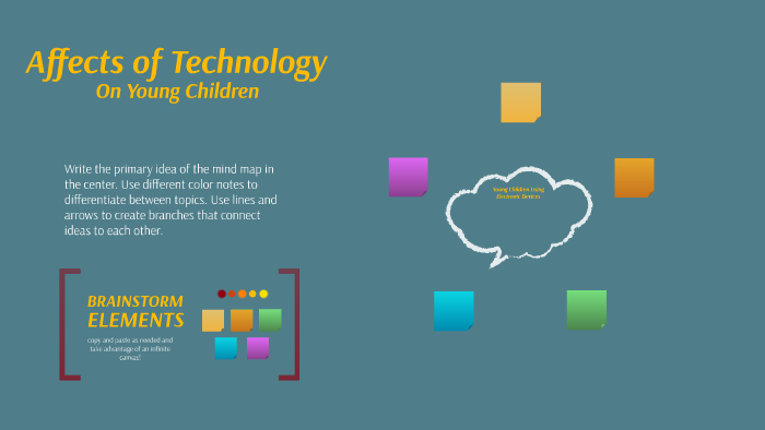The Effects of Technology on Young Children by on Prezi