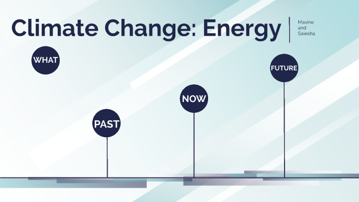 Climate Change by Maxine Ng on Prezi
