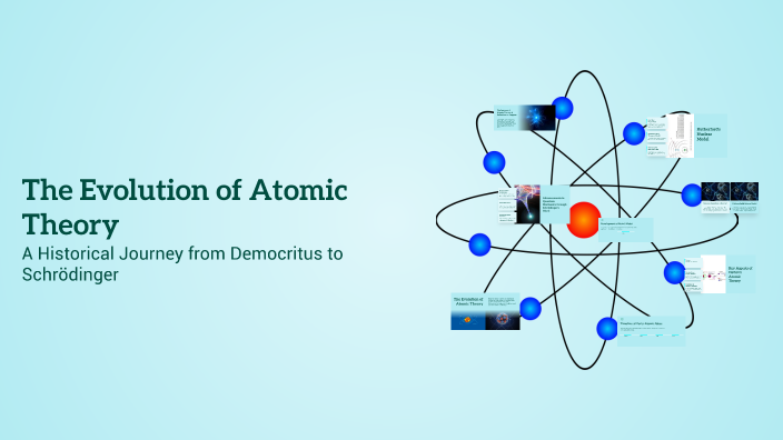 The Evolution of Atomic Theory by Salma Shahin on Prezi