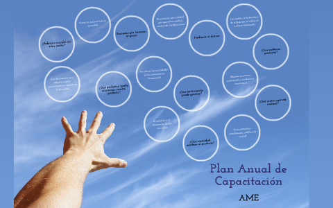 Plan Anual de Capacitación by Dunia Marisol Bustamante Vivanco on Prezi