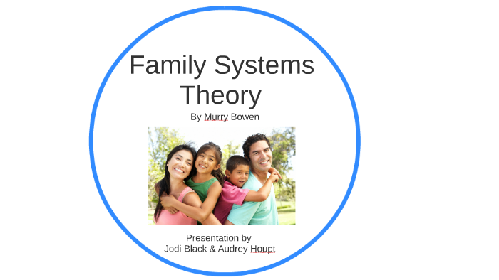 Family Systems Theory by Jodi Black on Prezi