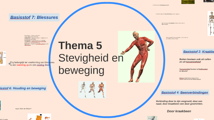 Stevigheid En Beweging Klas 3 By RPJ Peters On Prezi