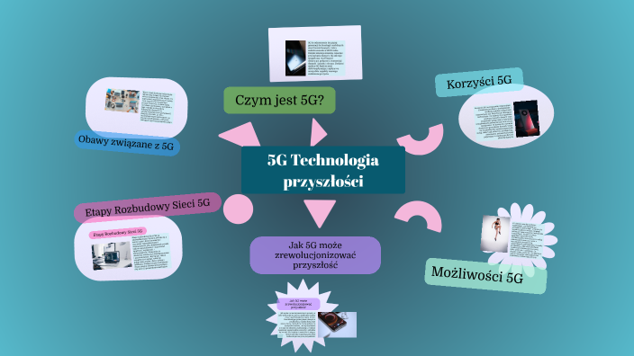 5G Technologia przyszłości by Szymon Zagdański on Prezi