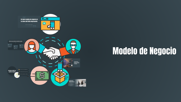 Modelo de Negocio by Dayelin Perez on Prezi