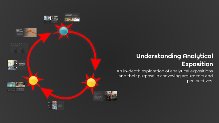 Understanding Analytical Exposition by NAZHIFAH AMALIAH on Prezi