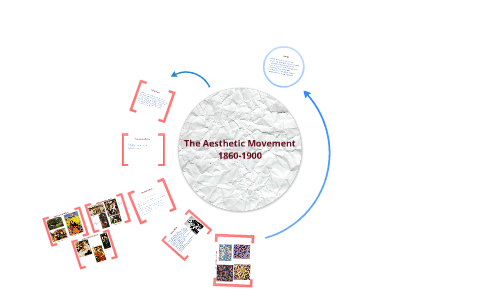 The Aesthetic Movement Analysis