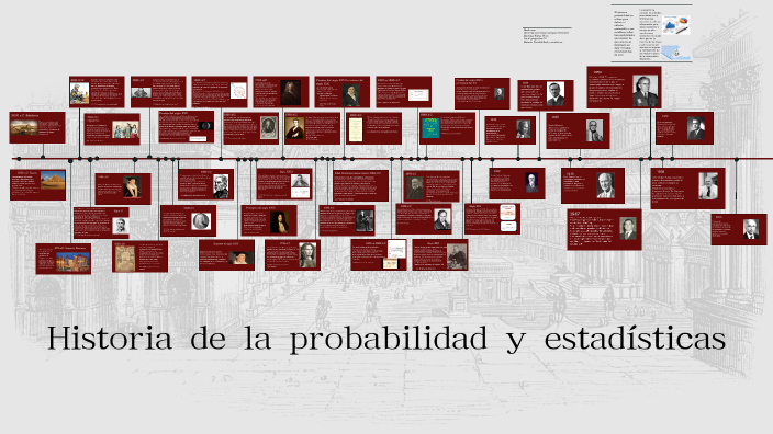 Linea del tiempo de probabilidad y estadistica by Kevin Oñate on Prezi