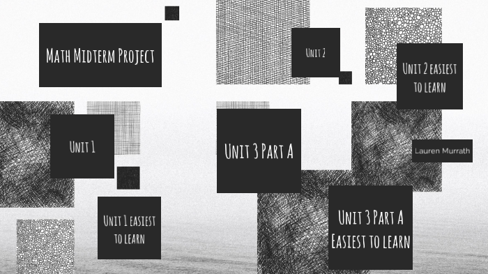 Math Midterm project by Lauren Murrath on Prezi