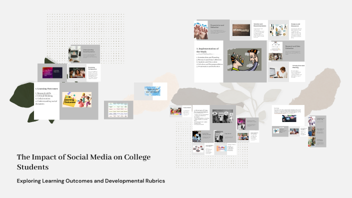 The Impact of Social Media on College Students by Pshtiwan Hameed ...