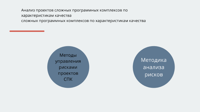Качество программного проекта. Качество программного проекта