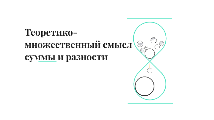 Теоретико множественный. Теоретико-множественный смысл суммы. Теоретико–множественный смысл суммы, разности. Теоретико-множественный смысл. Теоретико-множественный смысл сложения.