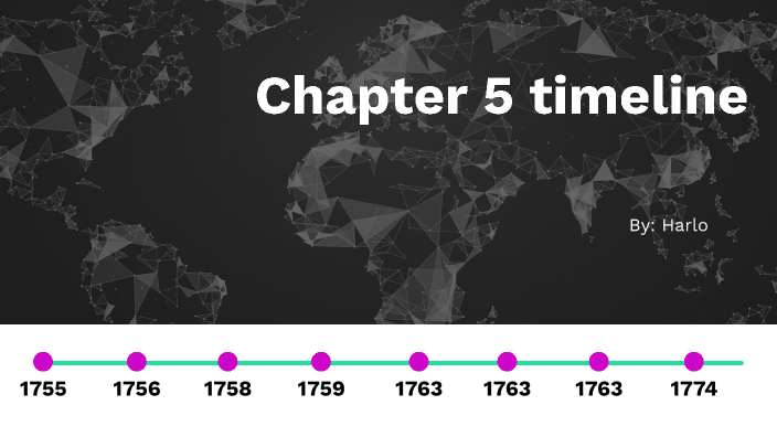 Chapter 5 Timeline by Harlo Swerling on Prezi