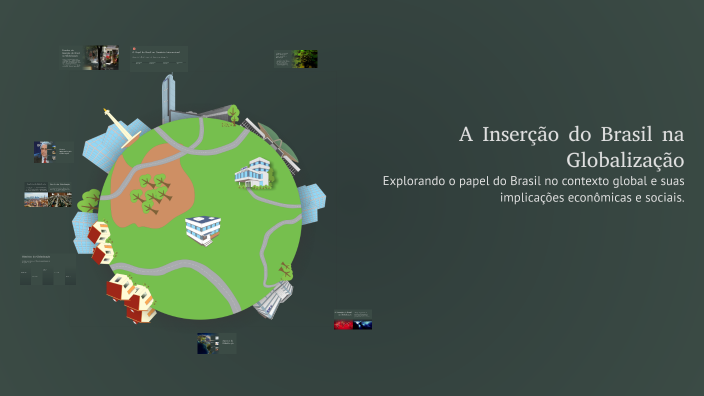 A Inserção do Brasil na Globalização by on Prezi