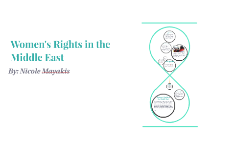 Women's Rights in the Middle East by Nicole Mayakis on Prezi