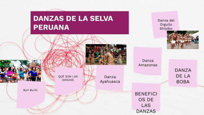 DANZAS DE LA SELVA PERUANA by KAREN CESIA MORE JIMENEZ on Prezi