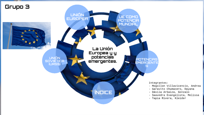 La Unión Europea y Potencias Emergentes by solange garavito on Prezi